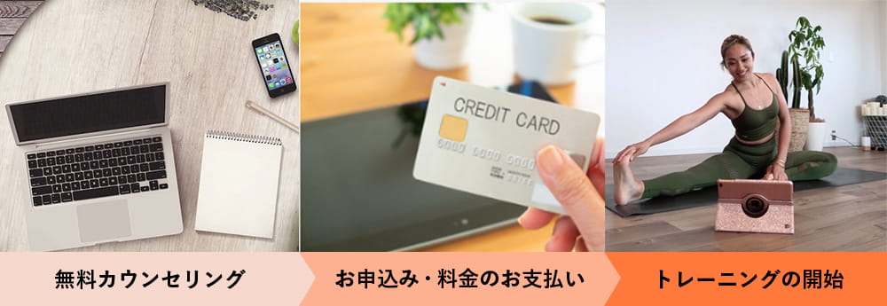 ご入会までの簡単3ステップ